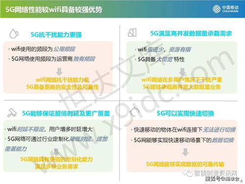 智聯萬物，驅動未來 中國移動5G工業互聯網解決方案及其在移動互聯網研發與維護中的創新實踐