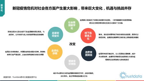 2020年第一季度中國移動互聯網行業(yè)發(fā)展分析報告 研發(fā)與維護視角