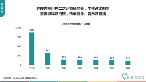 2018年移動互聯網行業(yè)分析報告 研發(fā)與維護的演進與挑戰(zhàn)