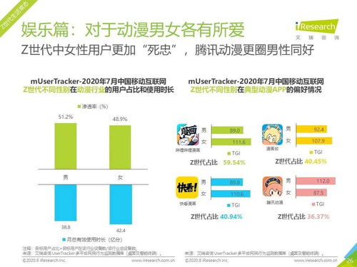 2020年7月中國移動互聯網流量報告 研發(fā)與維護視角下的市場動態(tài)與挑戰(zhàn)